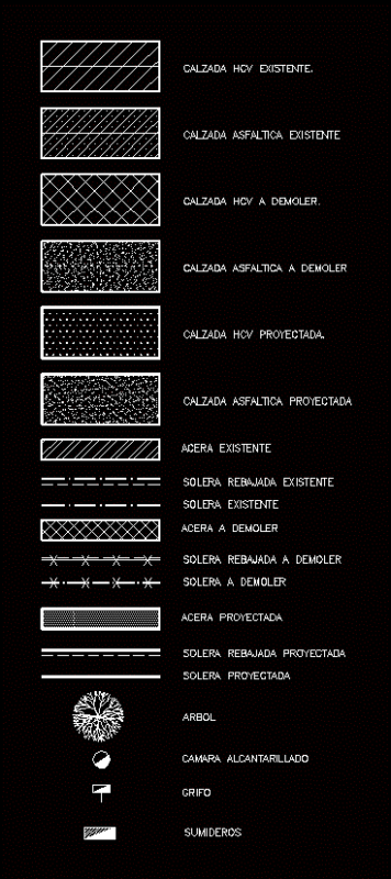 Simbologia DWG Block for AutoCAD