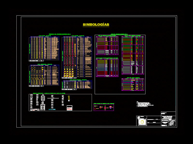 Simbologia Electric Cge DWG Block for AutoCAD