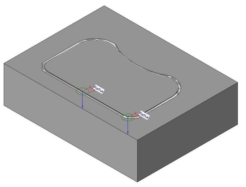Sink 3D RFA Model