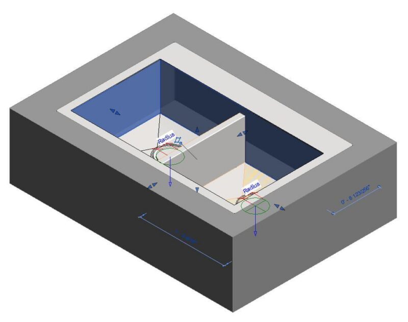 Sink 3D RFA Model