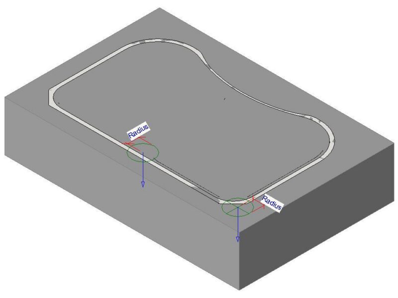 Sink 3D RFA Model