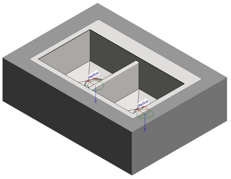 Sink 3D RFA Model