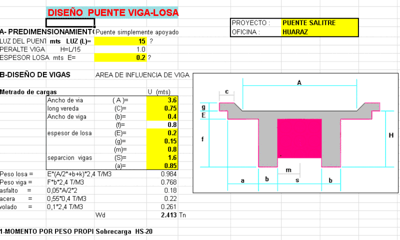 Slab Bridge Design PDF (Document)