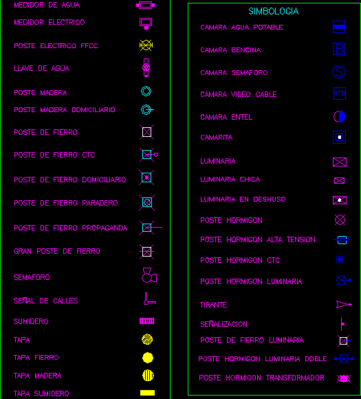 Standard Highway Signs Dwg Block For Autocad • Designs Cad