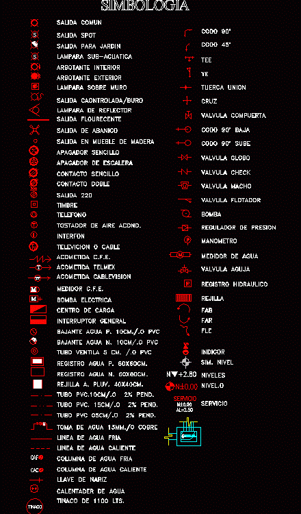 Symbols DWG Plan for AutoCAD • Designs CAD