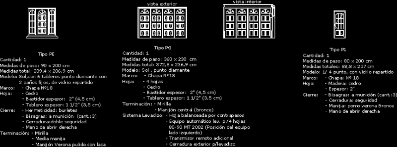 Technical Specifications Of Openings DWG Block for AutoCAD