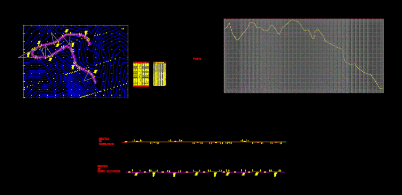 Tracing A Path With Horizontal Curves DWG Block for AutoCAD