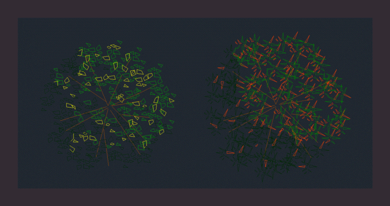Tree DWG Block for AutoCAD