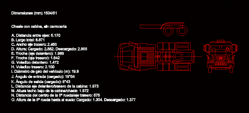 Truck Mercedes Benz DWG Block for AutoCAD
