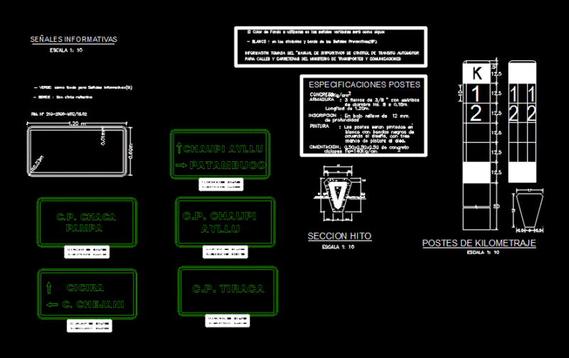 Typical Section And Signs DWG Section for AutoCAD