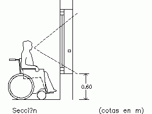 Visual Disabilities From Windows At Wheelchair DWG Block for AutoCAD