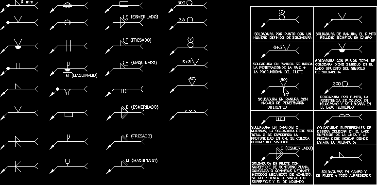 north arrow symbols dwg autocad drawing