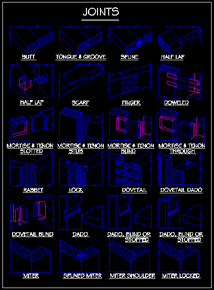 Woodwork DWG Detail for AutoCAD â€¢ Designs CAD