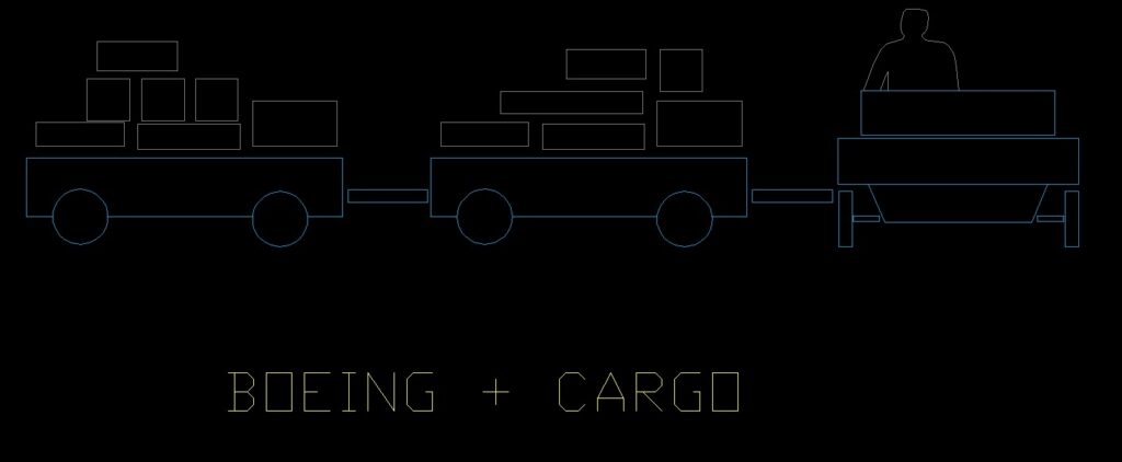 Plane Cargo Front Elevation 2D DWG Block For AutoCAD