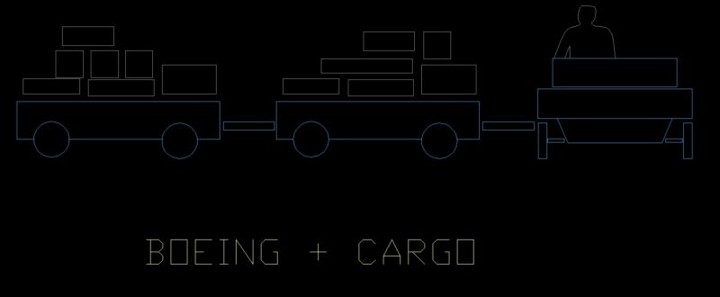 Plane Cargo Front Elevation 2D DWG Block For AutoCAD