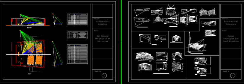 Auditorium — Acoustic Requirements DWG Block for AutoCAD