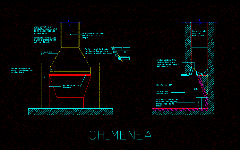 Chimney DWG Block for AutoCAD