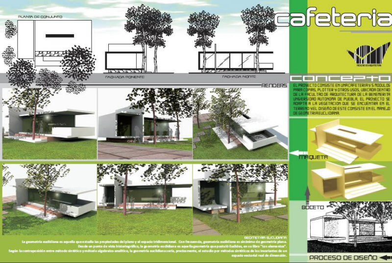 Coffee Bar Presentation Boards PDF Full Project (Document)