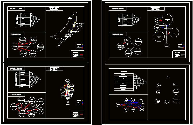 Diagram And Chart Dwg Block For Autocad  U2022 Designs Cad