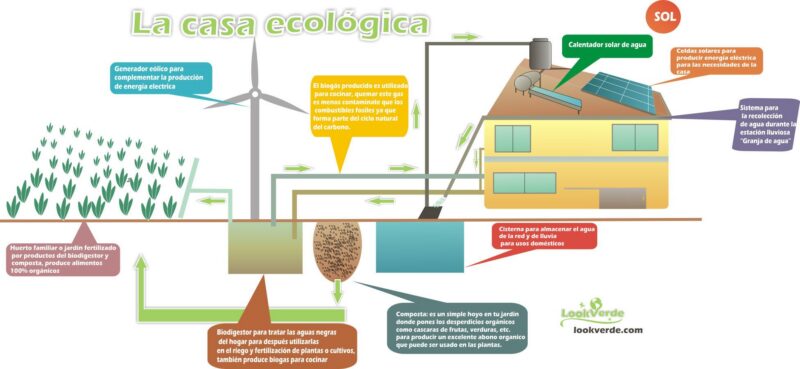 Ecological House 2D BMP Full Project Graphics