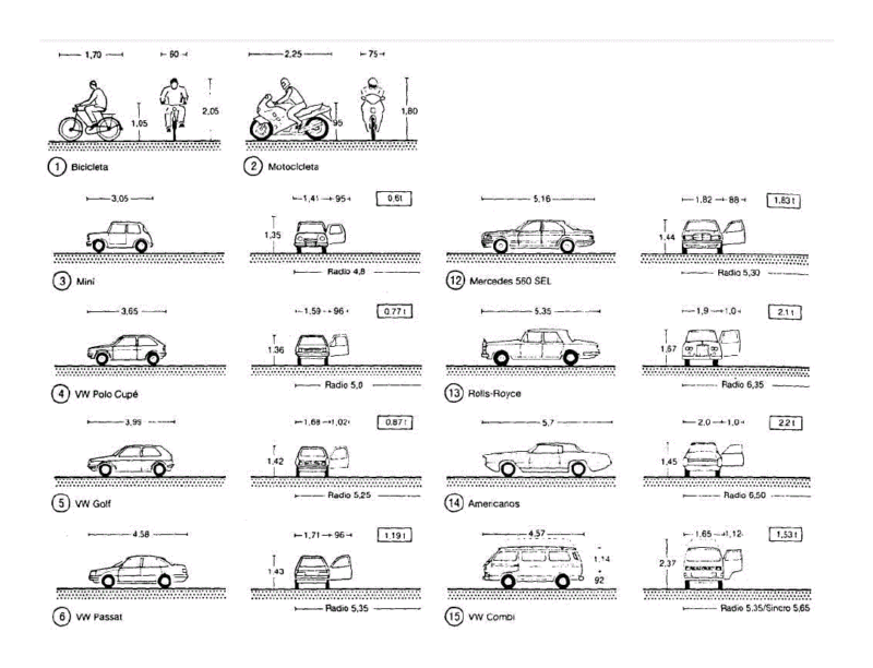Guide To Parking PDF (Document)