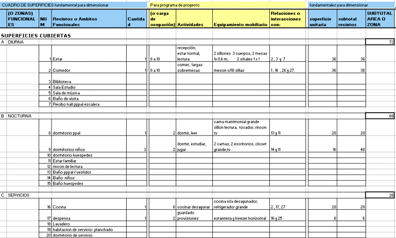 House Program DOC Word Document