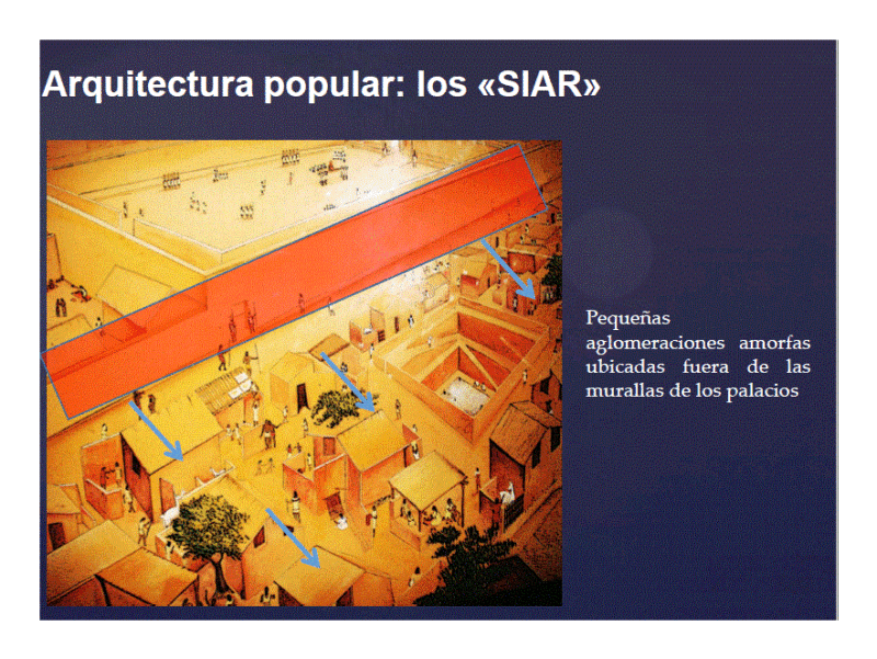 Housing Typologies Trujillo PDF (Document)