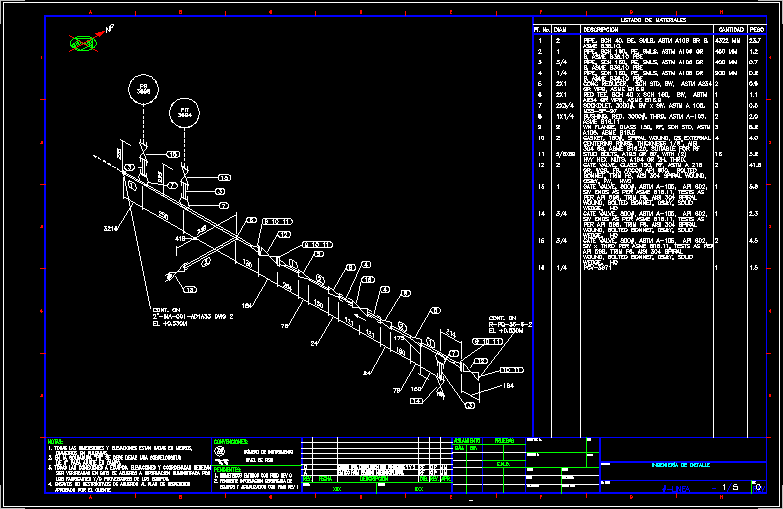 Изометрические изображения в autocad