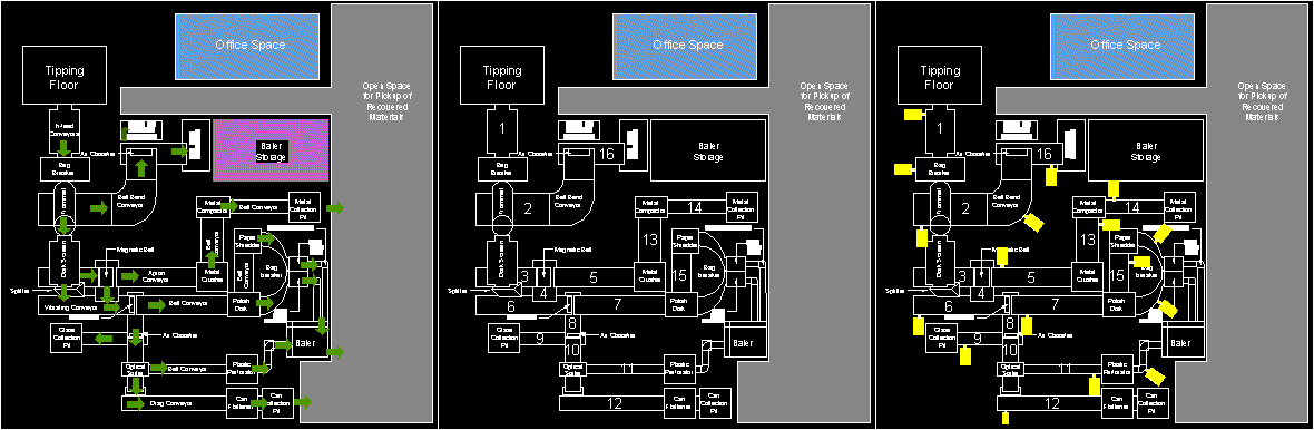 Materials Recovery Facility Design Layout DWG Block for AutoCAD