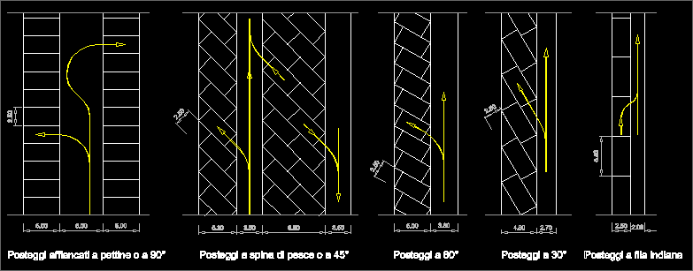 Parking DWG Block for AutoCAD • Designs CAD