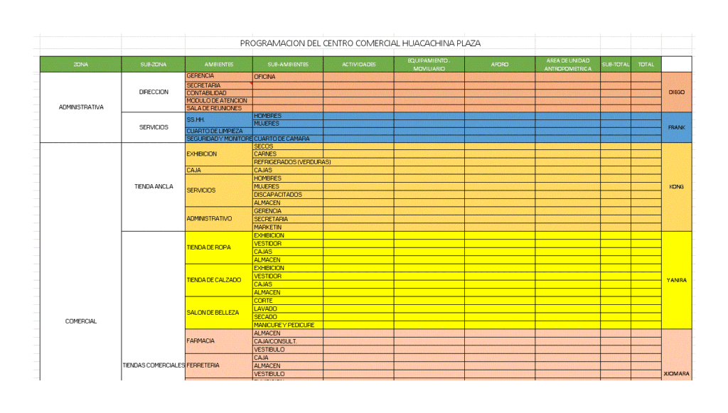 Programming Mall DOC Word Document