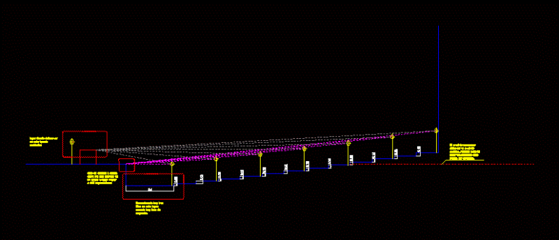 Scheme Isoptic DWG Block for AutoCAD