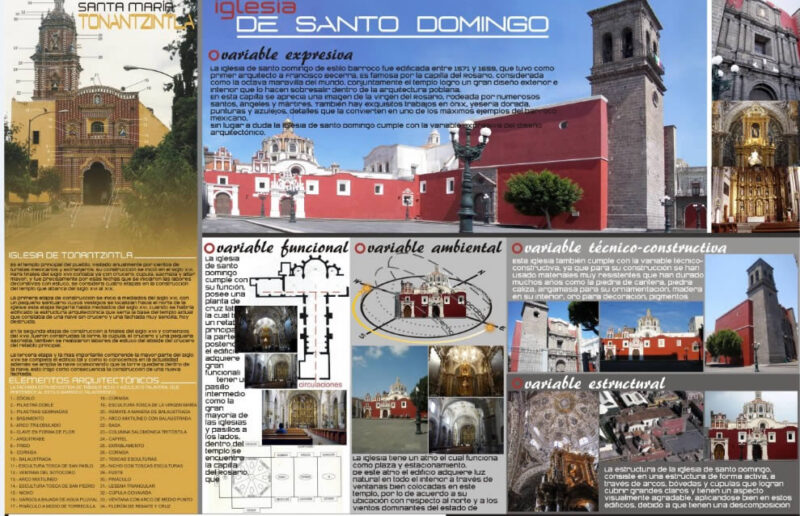 Typology Analysis Sheet 2D BMP Graphics Graphics