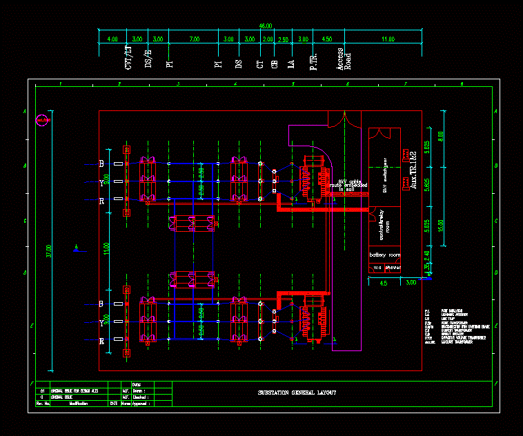 electrical substation design software