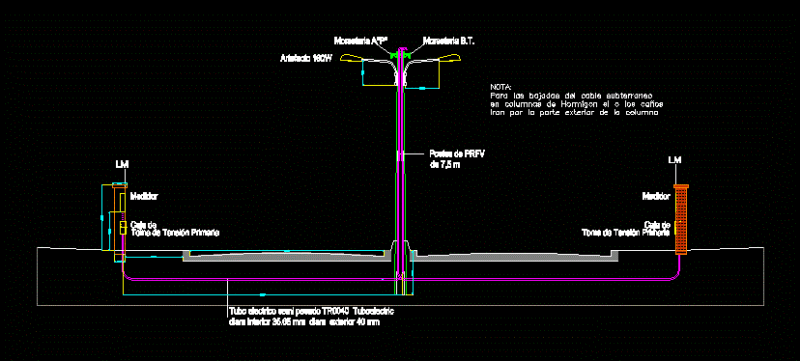 A Rush Linea Bt Meters DWG Block for AutoCAD