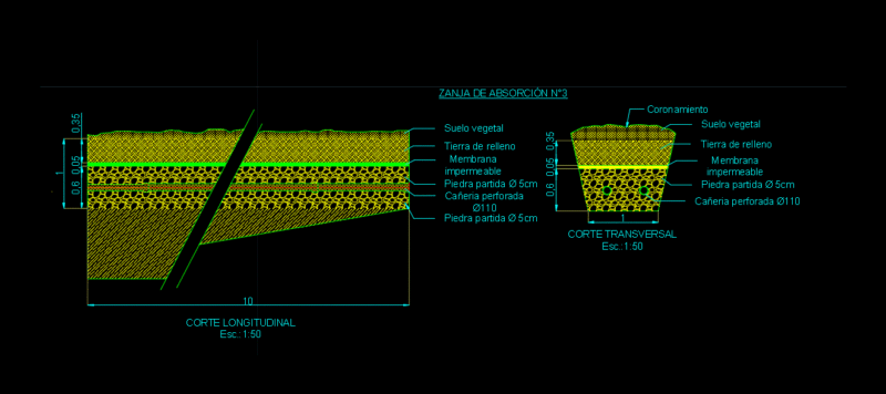 Absorbent Ditch DWG Detail for AutoCAD