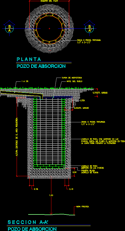 Absorbtion Pit, Sewage DWG Block for AutoCAD • DesignsCAD