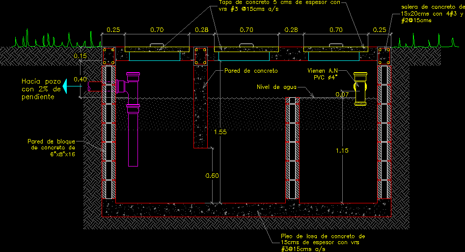 Absorption Pit, Septic Tank DWG Section for AutoCAD • Designs CAD