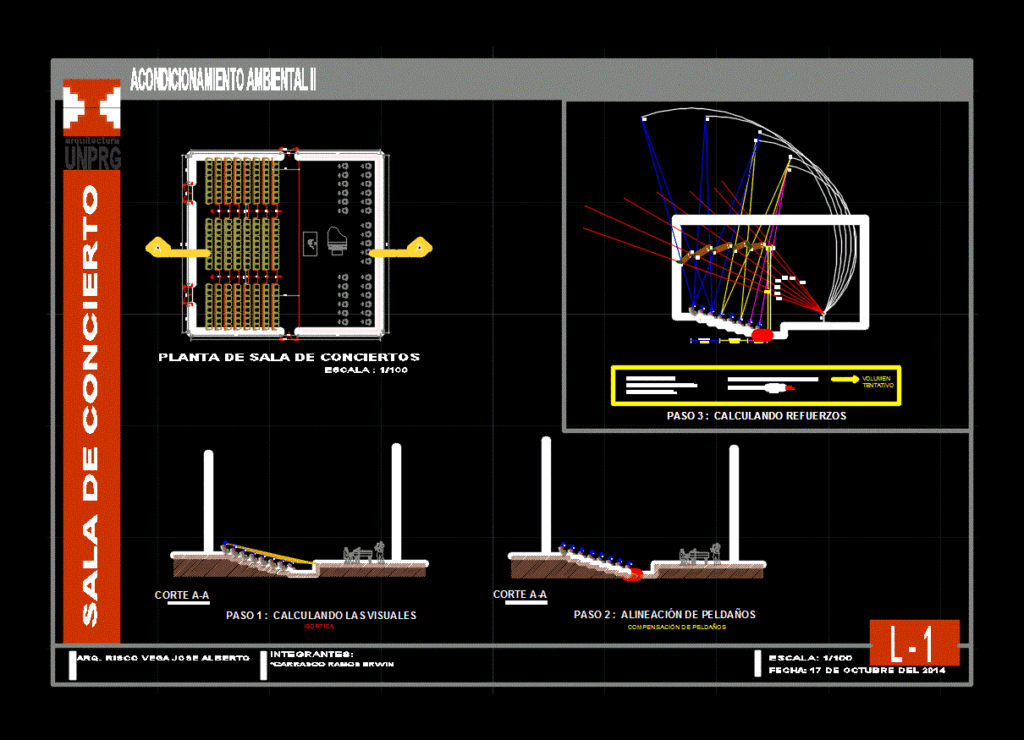 Acoustic Analysis DWG Block for AutoCAD
