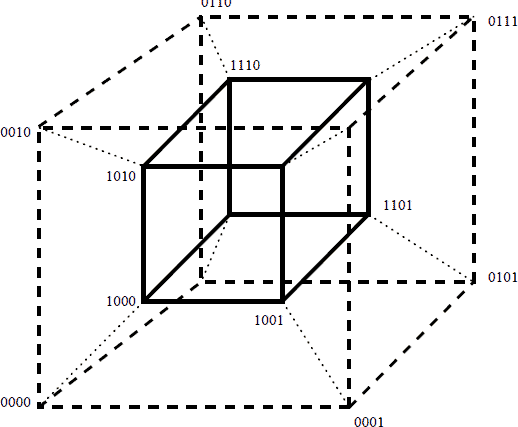 Algorithm PDF (Document)