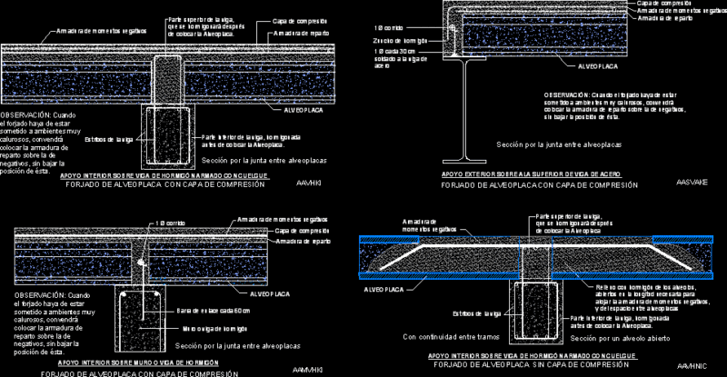 Alveoplaca Roof – Details DWG Detail for AutoCAD