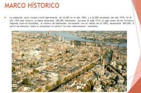 Amsterdam Urban Plan PPT Plan PowerPoint Presentation