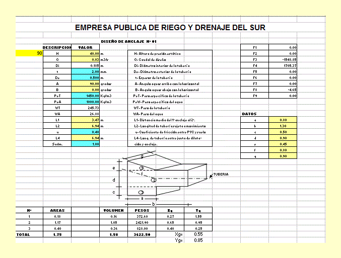 Anchors Design XLS Excel Spreadsheet
