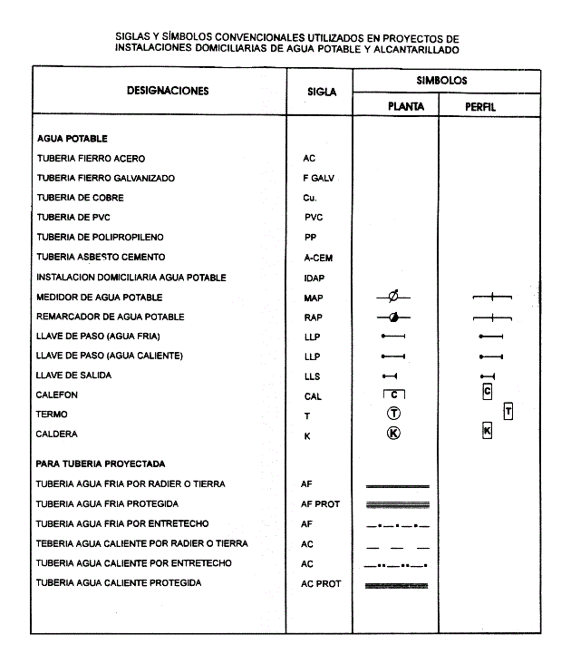 Annex Ridda PDF (Document)