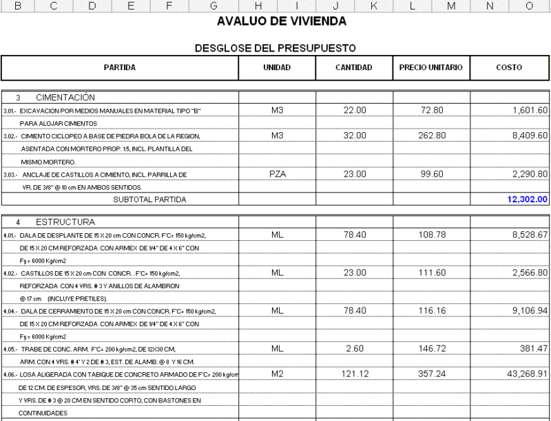Appraisal XLS Excel Spreadsheet