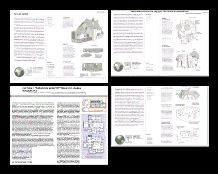 Architectural Culture PDF (Document)