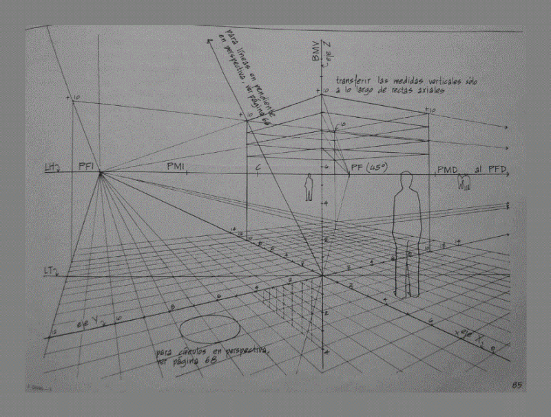 Architectural Drawing Manual PDF (Document)