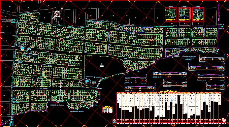 Arequipa – Selva Alegre District DWG Block for AutoCAD