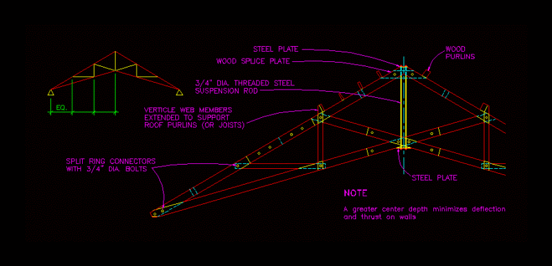 Armor DWG Detail for AutoCAD