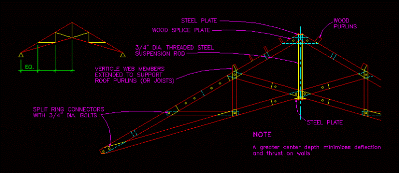 Armor Steel DWG Block for AutoCAD